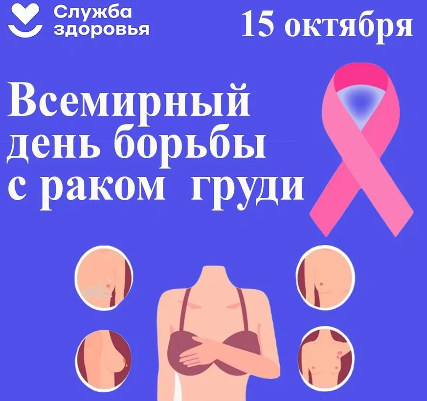 15 октября - Всемирный день борьбы с раком груди
